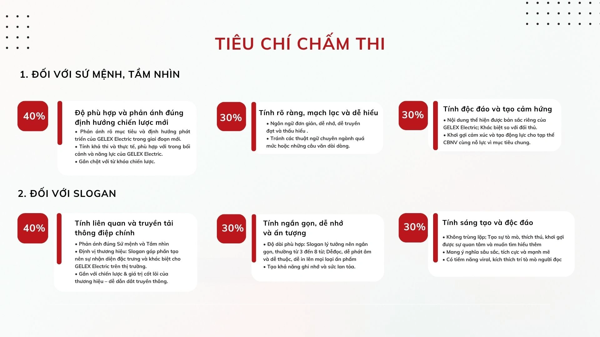 Cùng nhìn chung hướng